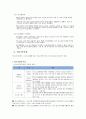 아동 청소년 복지(개념, 복지정책, 복지원칙, 아동청소년복지시설현황, 주요프로그램) 보고서 29페이지