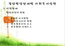 집단발달단계 (사회복지실천기술론, 양서원) 이론요약.PPT자료 23페이지