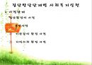 집단발달단계 (사회복지실천기술론, 양서원) 이론요약.PPT자료 25페이지