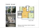 (공동주택) 잠실주공단지와 둔촌주공단지의 근린주구적 체계적분석.ppt 9페이지
