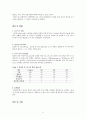 우먼플라본 블랙요거트 (Womanflavon Black Yogurt) 여성을 위한 검정콩 요구르트에 관한 연구  4페이지