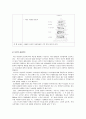 영유아의 식생활과 관련된 문제점들을 제시하고 이러한 문제점들을 예방할 수 있는 방법들을 제시(비만, 편식, 알레르기, 충치, 빈혈) 7페이지