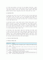 사회적기업의 현황, 문제점, 사회적기업의 개선과제 분석 (사회적기업) 4페이지