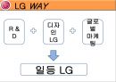 국제경영학] LG 아프리카 시장 진출 11페이지