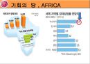 국제경영학] LG 아프리카 시장 진출 23페이지
