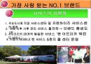 국제경영학] LG 아프리카 시장 진출 27페이지