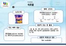 생활과 화학 (생활속의 화학) 레포트(PPT) 9페이지