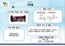 생활과 화학 (생활속의 화학) 레포트(PPT) 24페이지