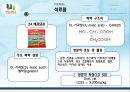 생활과 화학 (생활속의 화학) 레포트(PPT) 27페이지