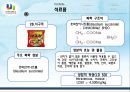 생활과 화학 (생활속의 화학) 레포트(PPT) 31페이지