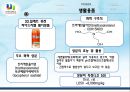 생활과 화학 (생활속의 화학) 레포트(PPT) 37페이지