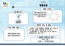 생활과 화학 (생활속의 화학) 레포트(PPT) 43페이지