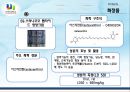 생활과 화학 (생활속의 화학) 레포트(PPT) 64페이지