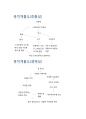 시스템설계및제어_기말고사 5페이지