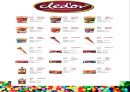 [마케팅원론 (영어, 영문)] COLDSTONE - creation of ice cream (콜드스톤 - 아이스크림의 창조) 환경 분석 , SWOT 분석, 4P, STP 분석, 4P 마케팅 전략 제안.pptx 37페이지