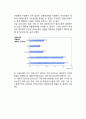 임금과 물가의 관계 (명목임금과 실질임금) 3페이지