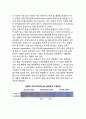 국제기업의 조직구조 발전과정 2페이지