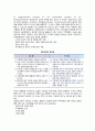 [기업의 유형] 기업의 종류(개인기업과 주식회사, 공기업, 프랜차이징(Franchising)) 2페이지