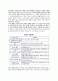[인수합병의 전략] M&A의 대응전략 (M&A의 전략 개념과 중요성 & M&A의 성공전략) 3페이지