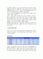 생산가능곡선을 이용한 경제문제의 분석 3페이지