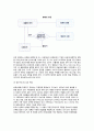 [경영통제] 통제의 정의와 유형, 통제의 기본과정, 통제의 대표적 모델(원점예산관리, 비용편익분석) 4페이지