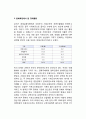 경제순환모형으로 본 우리나라의 경제활동 (지출측면, 생산측면, 분배측면에서 본 경제활동) 6페이지