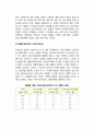 [수요] 수요의 법칙, 수요곡선, 수요의 결정요인, 개별수요곡선과 시장수요곡선, 수요 및 수요량의 변화 5페이지