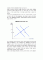 [환율과 국제수지조정] 변동환율제도 및 고정환율제도하의 국제수지조정, 우리나라(한국)의 환율제도와 국제수지조정방법(환율제도, 국제수지조정방법) 4페이지