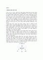 (경영혁신) 경영혁신의 기법 (경영혁신에 관한 전략적 개관, 경영혁신의 다양한 기법들) 2페이지