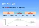 Chapter.7 통일신라의 사회와 문화.pptx 2페이지