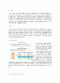TGI 프라이데이 마케팅 전략분석과 SWOT분석및 TGI 새로운 마케팅전략제안과 나의견해 19페이지