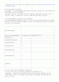 레닌저 생화학 (Lehninger Principles of Biochemistry) 5판 Ch10 ~ Ch11 요약정리 3페이지