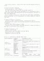 레닌저 생화학 (Lehninger Principles of Biochemistry) 5판 Ch17 ~ Ch20, Ch22 요약정리 10페이지