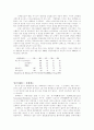 JIT(Just In Time) 시스템 도입 성공사례와 실패사례 2페이지
