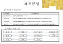 음 ∙ 식료품 산업분석 (식품 산업의 연혁·수요구조·생산구조·판매구조·경영성과와 재무구조·정부의 산업정책·해외의 산업동향·경쟁 정도).pptx 18페이지