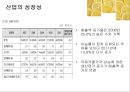 음 ∙ 식료품 산업분석 (식품 산업의 연혁·수요구조·생산구조·판매구조·경영성과와 재무구조·정부의 산업정책·해외의 산업동향·경쟁 정도).pptx 24페이지