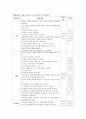 [아동과학지도] 표준보육과정의 탐구생활영역의 내용을 바탕으로 그 중 한가지 내용을 선정하여 유아에게 적합한 과학활동의 수업계획안을 작성해보시오 : 탐구생활 3페이지
