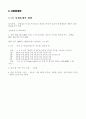 [ 창업계획서 ] 게스트하우스(Guesthouse) 임대숙소 사업업체 사업계획서 7페이지