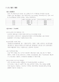 [ 창업계획서 ] 게스트하우스(Guesthouse) 임대숙소 사업업체 사업계획서 9페이지