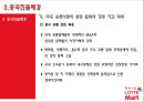 [해외투자론] 롯데마트 (Lotte Mart) 기업소개 및 중국시장 진출 사례분석 (기업소개, 중국시장환경, 중국진출배경, 투자실태분석, 투자결정의 타당성 분석, 경쟁기업 현황분석, 투자 성과분석 및 대안).ppt 15페이지