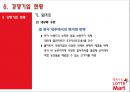 [해외투자론] 롯데마트 (Lotte Mart) 기업소개 및 중국시장 진출 사례분석 (기업소개, 중국시장환경, 중국진출배경, 투자실태분석, 투자결정의 타당성 분석, 경쟁기업 현황분석, 투자 성과분석 및 대안).ppt 40페이지