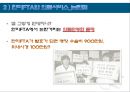 서비스무역에서의 한미FTA (연구목적 및 배경, 양국 서비스 산업 현황, 의료서비스 분야, 금융서비스 분야, 법률서비스 분야).ppt 10페이지