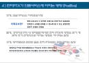 서비스무역에서의 한미FTA (연구목적 및 배경, 양국 서비스 산업 현황, 의료서비스 분야, 금융서비스 분야, 법률서비스 분야).ppt 13페이지