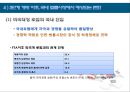 서비스무역에서의 한미FTA (연구목적 및 배경, 양국 서비스 산업 현황, 의료서비스 분야, 금융서비스 분야, 법률서비스 분야).ppt 27페이지
