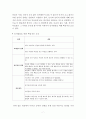 피아제 인지발달 이론의 개념과 특성 7페이지