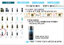 BIOTHERM 비오템 마케팅전략 (SWOT, STP, 4P)분석과 비오템 한계점 분석과 의의 - 환경분석 : 거시적 환경분석, 미시적환경분석 24페이지