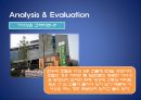 호텔의 입지에 관한 PPT(개성 한누리호텔을 예시) 30페이지