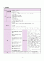 뇌출혈(뇌내출혈 intracerebral hemorrhage: ICH) 대상자 CASE STUDY 16페이지