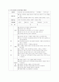 수학교육의 내용(수와연산, 공간과 기하, 측정, 규칙성, 자료의 이해) 중 3가지 영역을 선택하여 이에 대한 수학 교육활동 계획안을 작성하시오. 4페이지