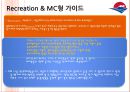 부산 북구를 배경으로 한 관광 발전 방안 모색, 발표용 (Welcome to the Buk-gu) (소개 , 과정 및 레크리에이션, 마케팅).pptx 24페이지